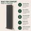 Purcell Vertical Double Panel Radiator-24584379-24532450