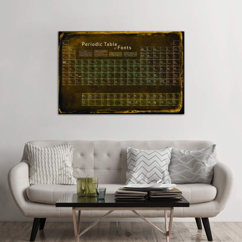 Periodic Table Of Fonts #4 - Print on Canvas, 66.04 cm H x 45.72 cm W, Black Floater Framed