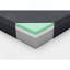 Matelas en mousse viscoélastique infusée de gel de thé vert 11 pouces, gris, matelas dans une boîte-1252428481