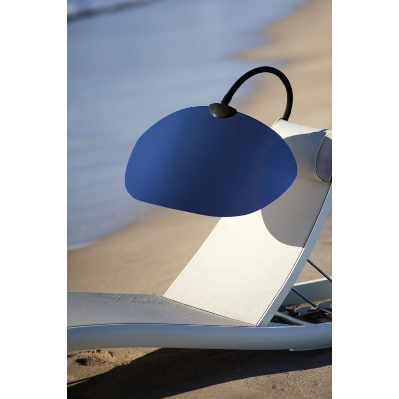 Shade Umbrella
