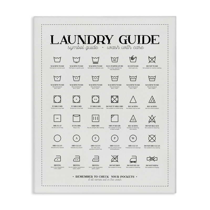 "Laundry Room", Toile tendue, H 40 po x l 30 po x P 1,5 po