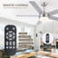 Ventilateur de plafond moderne à 5 pales de 46 po avec lumières et télécommande-539355336