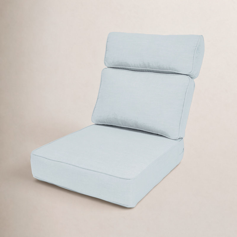 Coussin de siège / dossier d'extérieur Sunbrella, Toile toile Sunbrella® bleu ciel