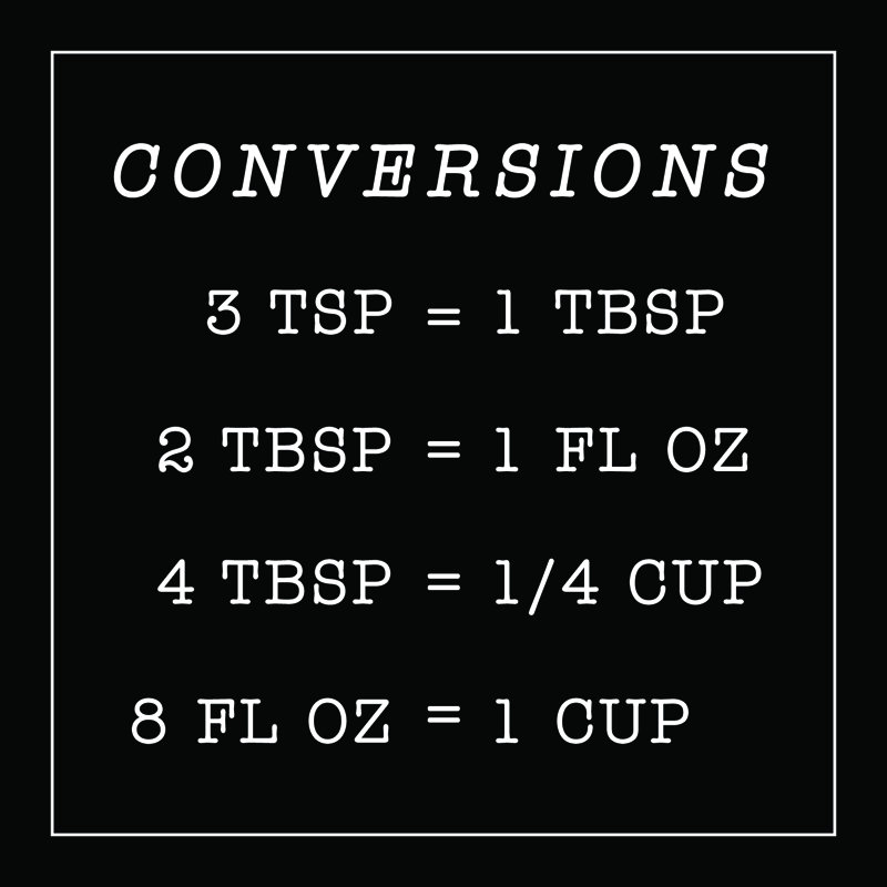 Simple Conversions - Wrapped Canvas Art Prints, 91cm H x 91cm W 