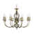 Antique Brass