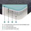 Matelas de lit hybride en mousse viscoélastique imprégnée de gel dans une boîte
