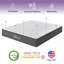 Matelas hybride gel rafraîchissant 10 pouces-1677739134-1677739131