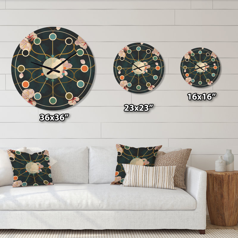 Horloge murale, Moyen