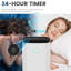 25L Compact Dehumidifier
