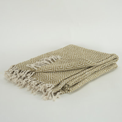 Hand Woven Throw Blanket