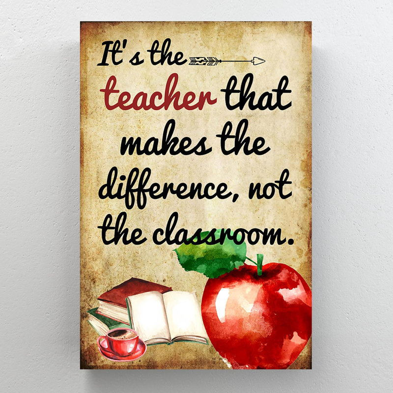 Pomme et livres - It's The Teacher That Makes The Différent Not The Classroom - 1 pièce, impression d'art graphique rectangulaire sur toile tendue