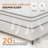 12'' Memory Foam Hybrid Mattress-757540437