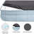 Deonsha Orthopedic Faux Fur Pet Bed
