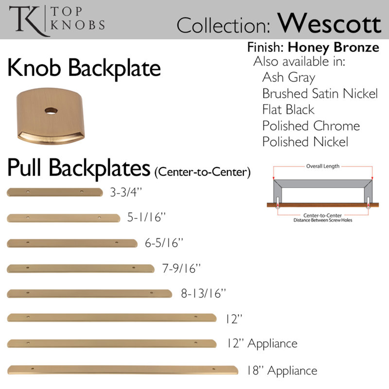 Wescott Pull Backplate, Gold