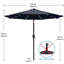 Parasol de marché éclairé Caerphilly-157318109-157318110
