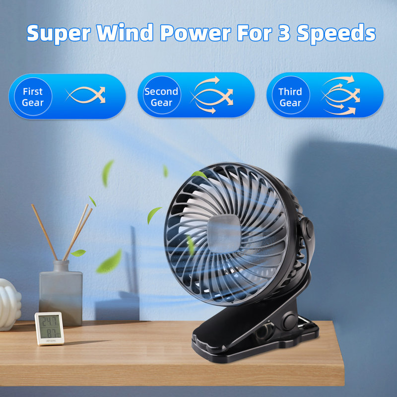 Biyori 6.4" Oscillating Fan