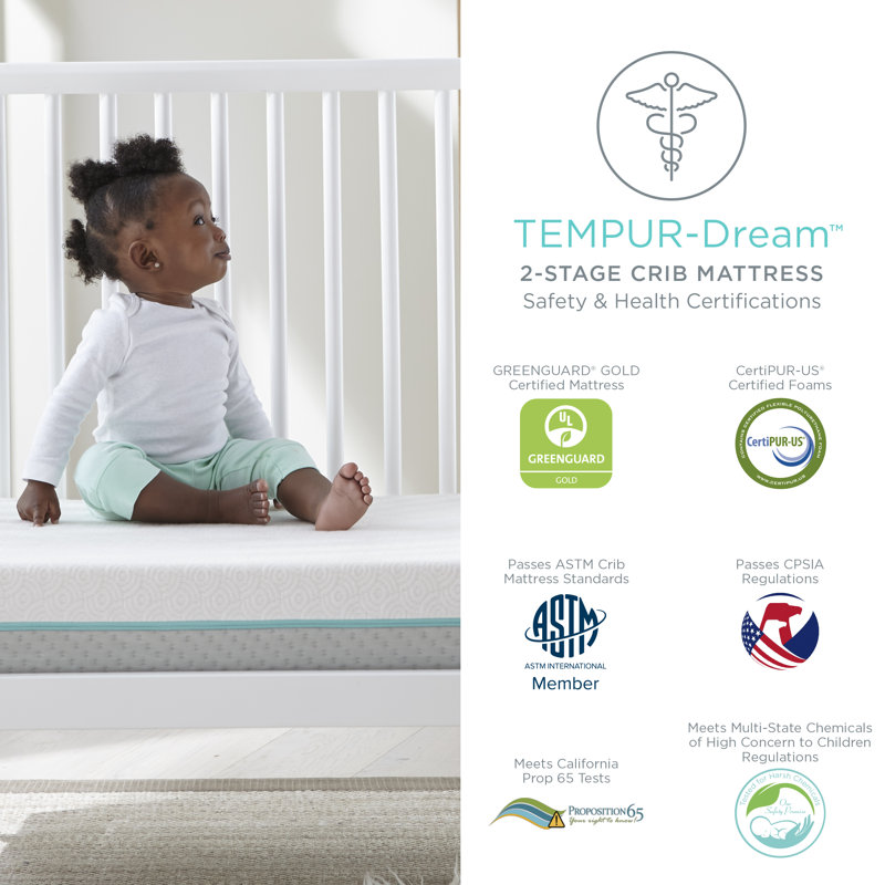 2-Stage Waterproof Standard Crib/Toddler Mattress
