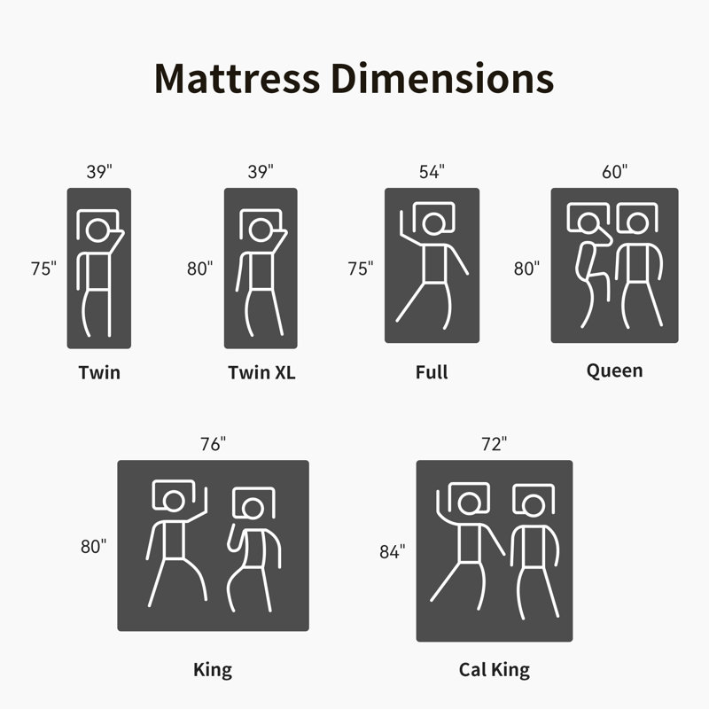 Matelas hybride 12 po avec ressorts ensachés et mousse viscoélastique rafraîchissante, Lit simple