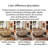 Modern Creative Round Coffee Table Set