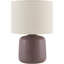 Lampe de table Pramit-684730651