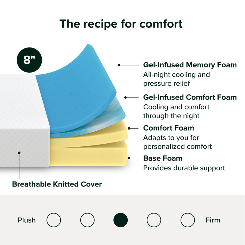 Matelas en mousse viscoélastique gélifiée 8 "- Sleep by Wayfair ™, Grand lit