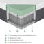 Matelas pour grand lit 12 po - Mousse de gel de thé avec ressorts ensachés pour un gel de sommeil profond et relaxant - repos nocturne-1481744212