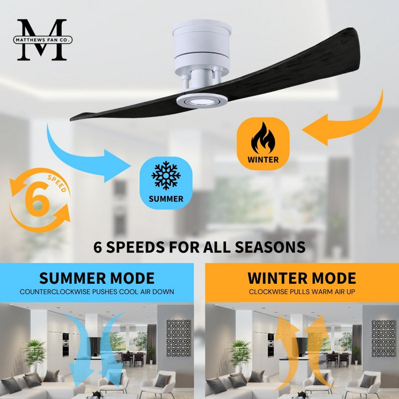 Lindsay LED Flush Mount Ceiling Fan, Matte White, Matte Black