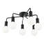 Flush Mount