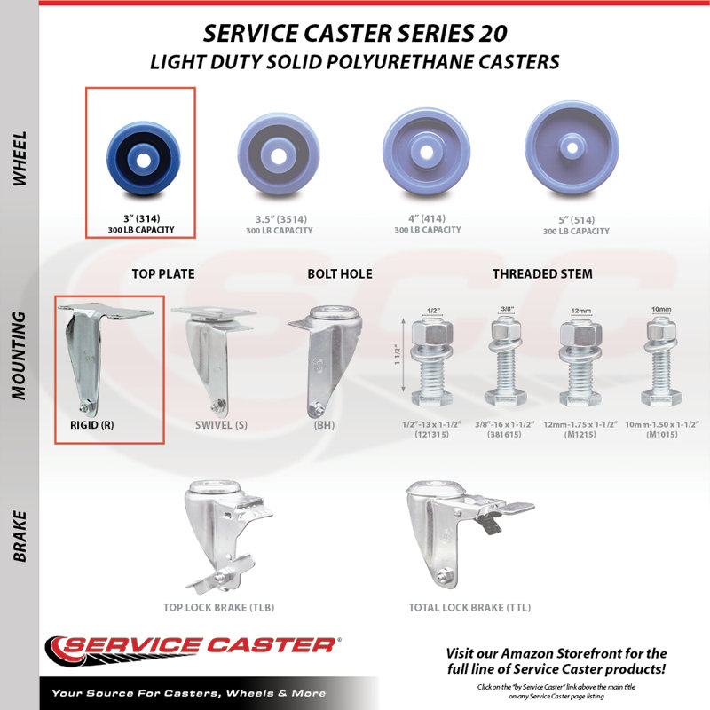 Polyurethane Caster