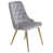Brushed Brass selected