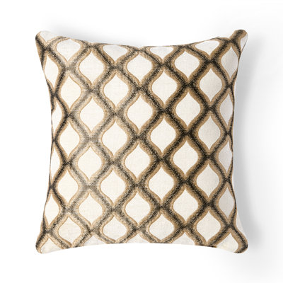 Synthetic Throw Square Pillow Cover & Insert