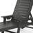 Brighton Outdoor Poly Reclining Chaise Lounge With Wheels & Cup Holder (Set Of 2)-120837545-120881935