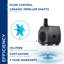 Pompe submersible Barga Stream