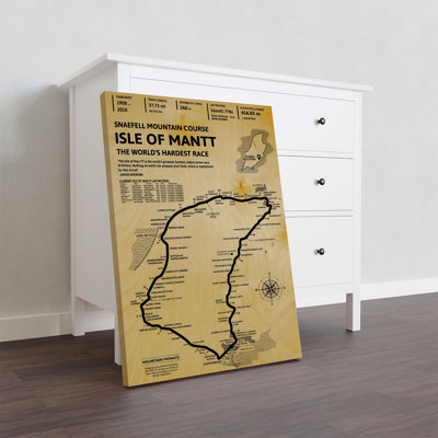 Isle Of Man TT - Hardest Race Gallery Wrapped Canvas - Sports Motorcycle Racing Decor, Black And Brown Home Decor