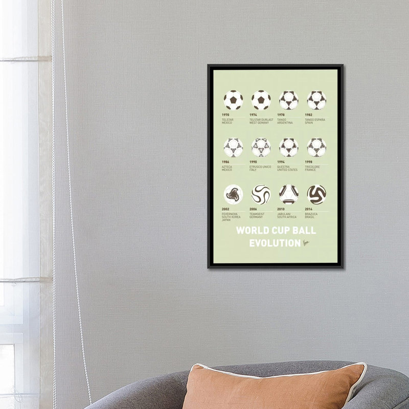 « evolution foot ball », impression sur toile, H 26 po x l 18 po x P 1,5 po, Toile avec cadre noir, Pas de tapis