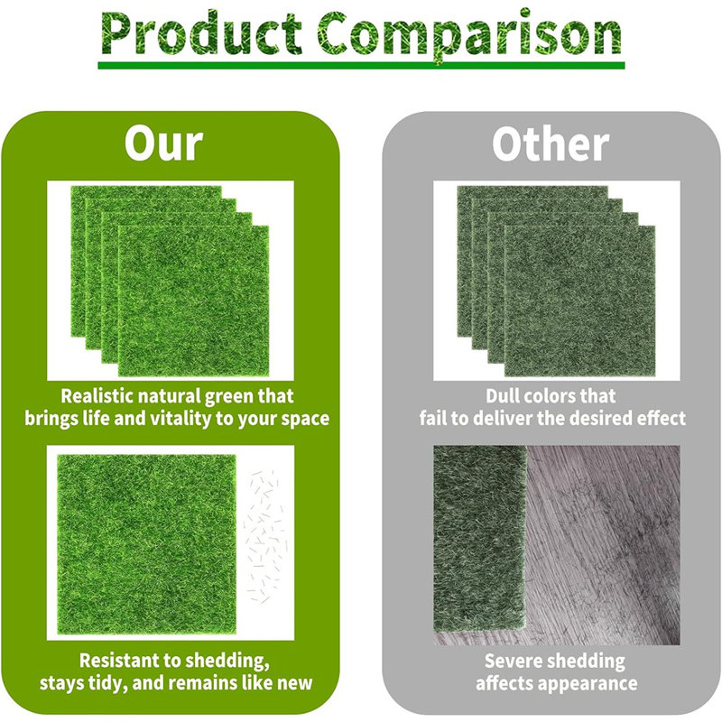 2 Pieces Of 12X12 Inches Fake Grass For Crafts - Artificial Gras...