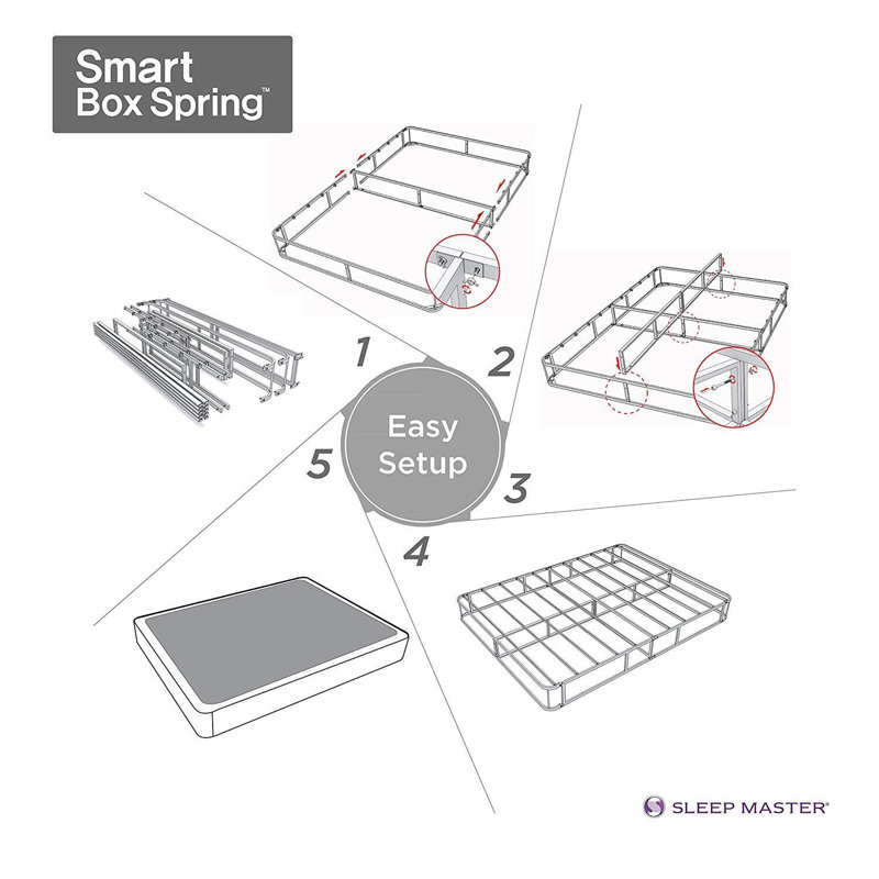 Zinus OLB-ABS-9K Sleep Master Smart Box Spring, King