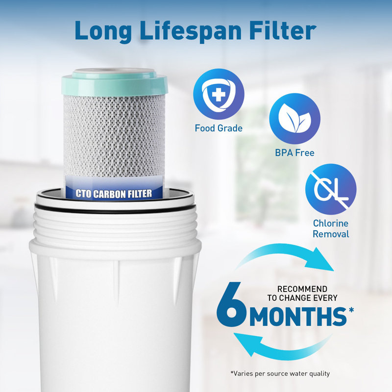 Ensemble de filtre à eau à osmose inversée PDR-F6U pour systèmes à 6 étages avec filtre UV