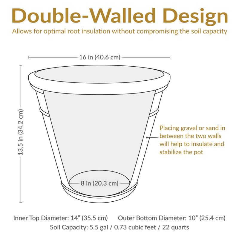 Kehlani 16" x 16" x 13.5" Round Polyresin Outdoor Planter Pot, 1