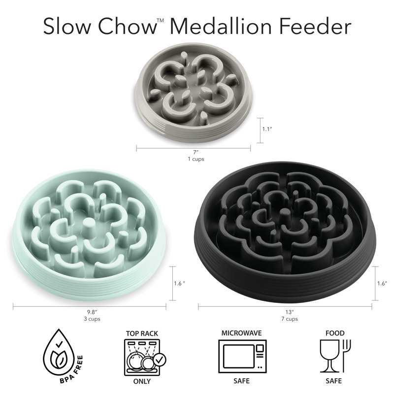 Mangeoire lente en polypropylène Slow Chow Medallion, 1 oz