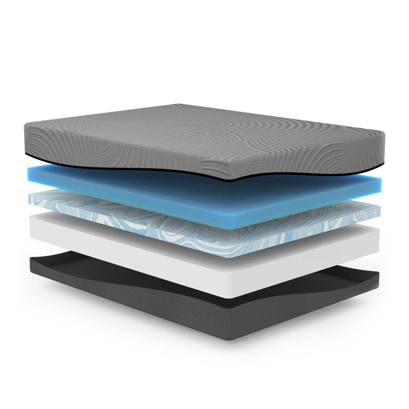 Matelas souple 12 po Gel Max, Grand lit