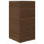 Garden Planters 2 Pcs Brown Poly Rattan-441172060