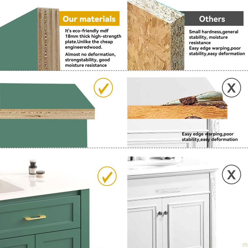 Ensemble de meuble-lavabo vert 48 po avec lavabo en résine, armoire de rangement abondante - 4 portes à fermeture douce et 4 tiroirs