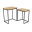 Tables d’imbrication du cadre Dang