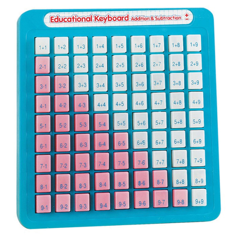 Math Keyboards Addition and Subtraction Numbers