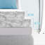 Surmatelas chauffant en mousse viscoélastique Abelhard