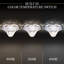 2 in. Tunable 12 W Air-Tight IC Rated Standard Kit Standard Recessed Lighting Kit