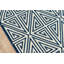 Tapis intérieur / extérieur bleu marine Tintah-949238351