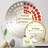 Time Capsule Vintage Illustration II - Spiral Circle Wall Mirror-101225874