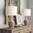 Feil 24.75" Table Lamp Set with USB-1415350855
